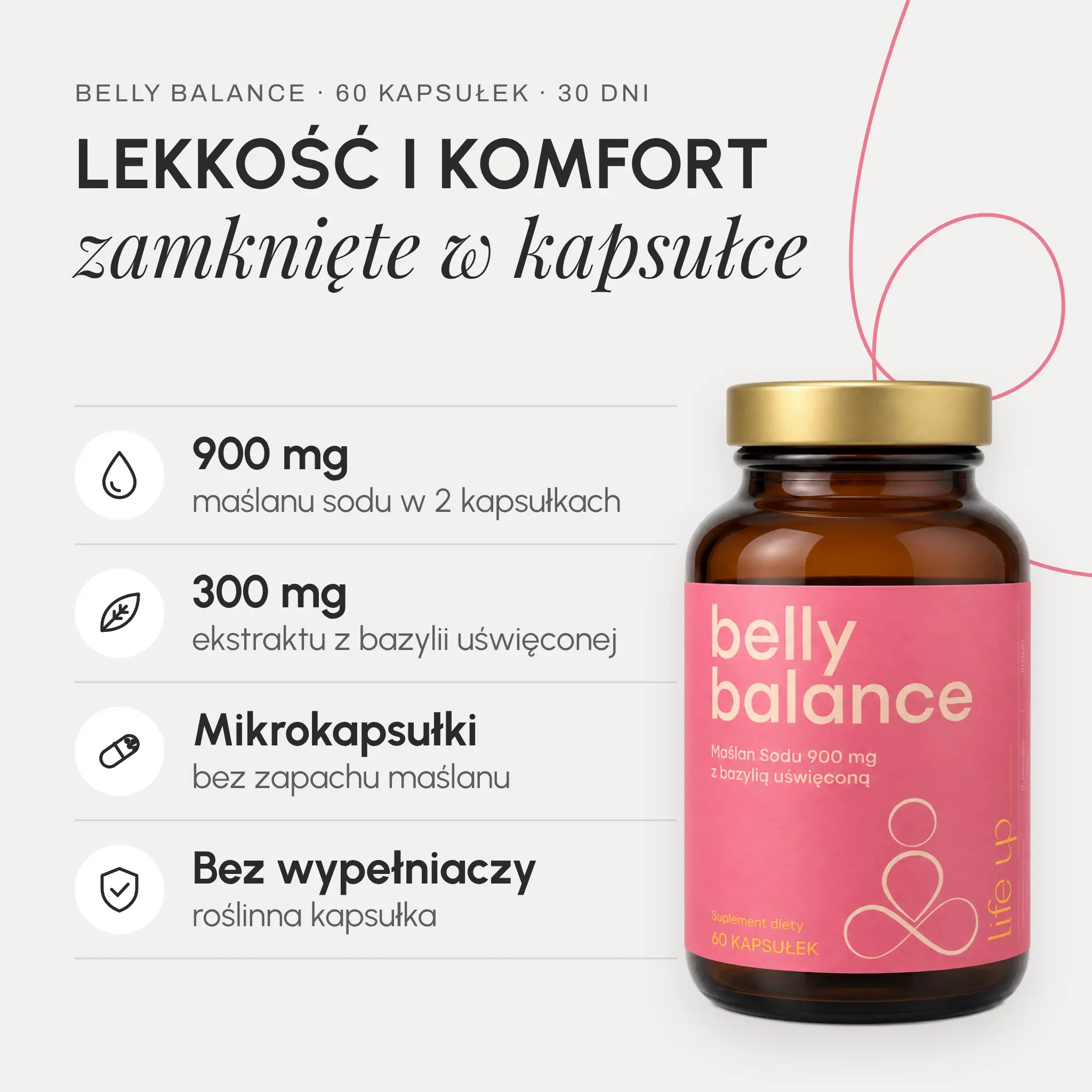 Belly Balance: 900 mg maślanu sodu i 300 mg ekstraktu z bazylii uświęconej w 2 kapsułkach, mikrokapsułki bez zapachu, bez wypełniaczy